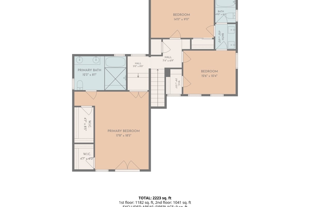5111 Randall Street, Los Angeles, CA 90230 — photo 1 of 51