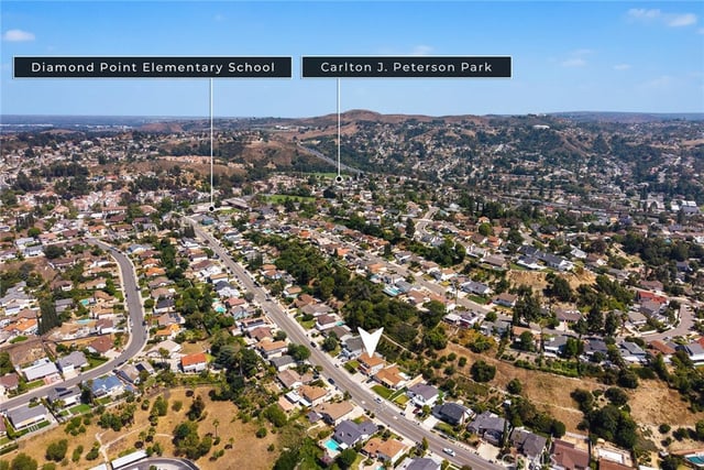 23834 Sunset Crossing, Diamond Bar, CA 91765 — photo 51 of 52