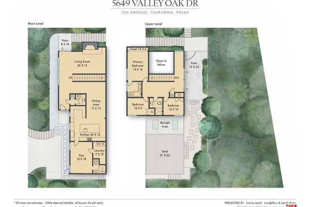 5649 Valley Oak Drive, Los Angeles, CA 90068 — photo 49 of 49